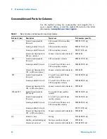 Preview for 30 page of Agilent Technologies Agilent 7890 Series Maintenance Manual