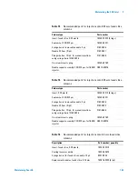 Preview for 103 page of Agilent Technologies Agilent 7890 Series Maintenance Manual