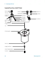 Preview for 154 page of Agilent Technologies Agilent 7890 Series Maintenance Manual