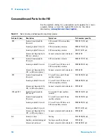 Preview for 196 page of Agilent Technologies Agilent 7890 Series Maintenance Manual