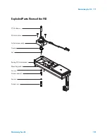 Preview for 199 page of Agilent Technologies Agilent 7890 Series Maintenance Manual