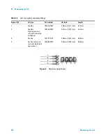 Preview for 202 page of Agilent Technologies Agilent 7890 Series Maintenance Manual