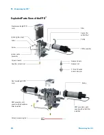 Preview for 292 page of Agilent Technologies Agilent 7890 Series Maintenance Manual