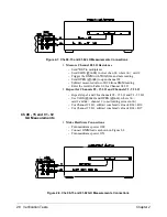 Предварительный просмотр 30 страницы Agilent Technologies Agilent E1345A Service Manual