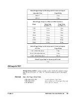 Предварительный просмотр 161 страницы Agilent Technologies Agilent E1412A User Manual