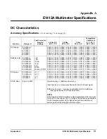 Предварительный просмотр 173 страницы Agilent Technologies Agilent E1412A User Manual