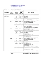 Предварительный просмотр 86 страницы Agilent Technologies Agilent E5250A User Manual