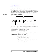 Предварительный просмотр 100 страницы Agilent Technologies Agilent E5250A User Manual