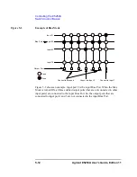 Предварительный просмотр 106 страницы Agilent Technologies Agilent E5250A User Manual