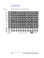 Предварительный просмотр 110 страницы Agilent Technologies Agilent E5250A User Manual