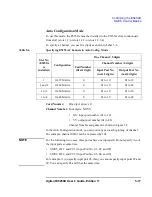 Предварительный просмотр 111 страницы Agilent Technologies Agilent E5250A User Manual