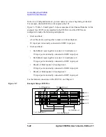 Предварительный просмотр 116 страницы Agilent Technologies Agilent E5250A User Manual