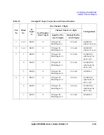 Предварительный просмотр 117 страницы Agilent Technologies Agilent E5250A User Manual