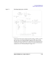 Предварительный просмотр 217 страницы Agilent Technologies Agilent E5250A User Manual