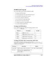 Предварительный просмотр 267 страницы Agilent Technologies Agilent E5250A User Manual