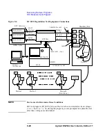 Предварительный просмотр 282 страницы Agilent Technologies Agilent E5250A User Manual