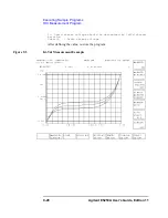 Предварительный просмотр 284 страницы Agilent Technologies Agilent E5250A User Manual