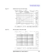 Предварительный просмотр 287 страницы Agilent Technologies Agilent E5250A User Manual