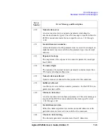 Предварительный просмотр 309 страницы Agilent Technologies Agilent E5250A User Manual