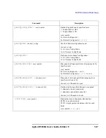 Предварительный просмотр 325 страницы Agilent Technologies Agilent E5250A User Manual