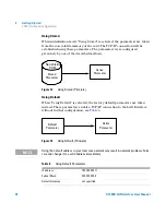 Preview for 24 page of Agilent Technologies Agilent G1369B User Manual