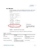 Preview for 53 page of Agilent Technologies Agilent G1369B User Manual