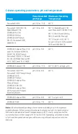 Preview for 6 page of Agilent Technologies and C8 User Manual