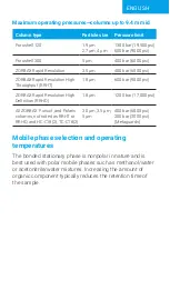 Preview for 7 page of Agilent Technologies and C8 User Manual