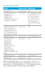 Preview for 16 page of Agilent Technologies and C8 User Manual