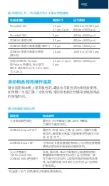 Preview for 17 page of Agilent Technologies and C8 User Manual