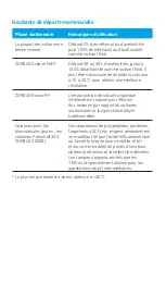 Preview for 26 page of Agilent Technologies and C8 User Manual