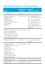 Preview for 34 page of Agilent Technologies and C8 User Manual