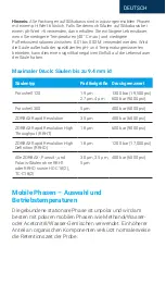 Preview for 35 page of Agilent Technologies and C8 User Manual