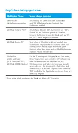 Preview for 36 page of Agilent Technologies and C8 User Manual