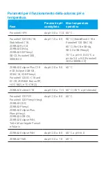 Preview for 44 page of Agilent Technologies and C8 User Manual