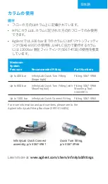 Preview for 61 page of Agilent Technologies and C8 User Manual