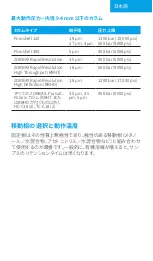 Preview for 65 page of Agilent Technologies and C8 User Manual