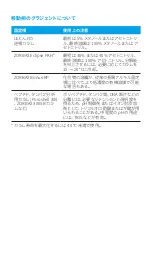 Preview for 66 page of Agilent Technologies and C8 User Manual