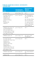 Preview for 74 page of Agilent Technologies and C8 User Manual