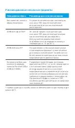 Preview for 76 page of Agilent Technologies and C8 User Manual