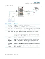 Предварительный просмотр 23 страницы Agilent Technologies AssayMAP Bravo Installation Manual