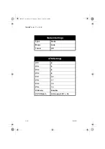 Предварительный просмотр 86 страницы Agilent Technologies AuroraPresto User Manual