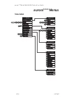 Предварительный просмотр 282 страницы Agilent Technologies auroraSonata User Manual