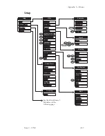 Предварительный просмотр 283 страницы Agilent Technologies auroraSonata User Manual