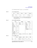 Предварительный просмотр 37 страницы Agilent Technologies B1500A User Manual