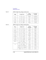 Предварительный просмотр 60 страницы Agilent Technologies B1500A User Manual