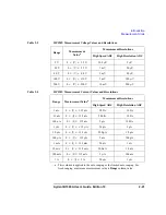 Предварительный просмотр 61 страницы Agilent Technologies B1500A User Manual