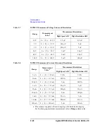 Предварительный просмотр 64 страницы Agilent Technologies B1500A User Manual