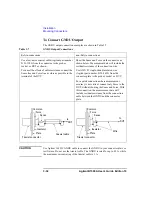 Предварительный просмотр 106 страницы Agilent Technologies B1500A User Manual