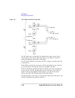 Предварительный просмотр 110 страницы Agilent Technologies B1500A User Manual